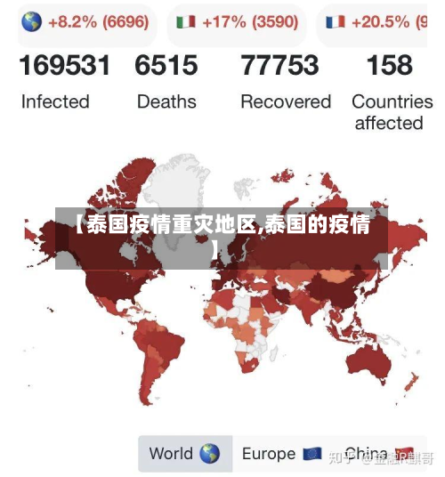 【泰国疫情重灾地区,泰国的疫情】-第2张图片