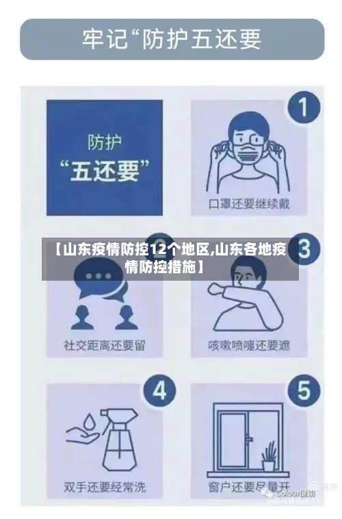 【山东疫情防控12个地区,山东各地疫情防控措施】