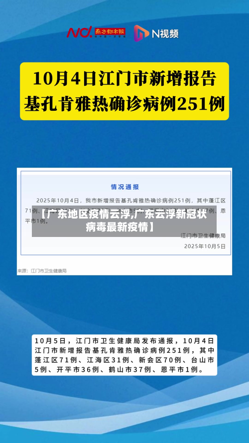 【广东地区疫情云浮,广东云浮新冠状病毒最新疫情】-第3张图片