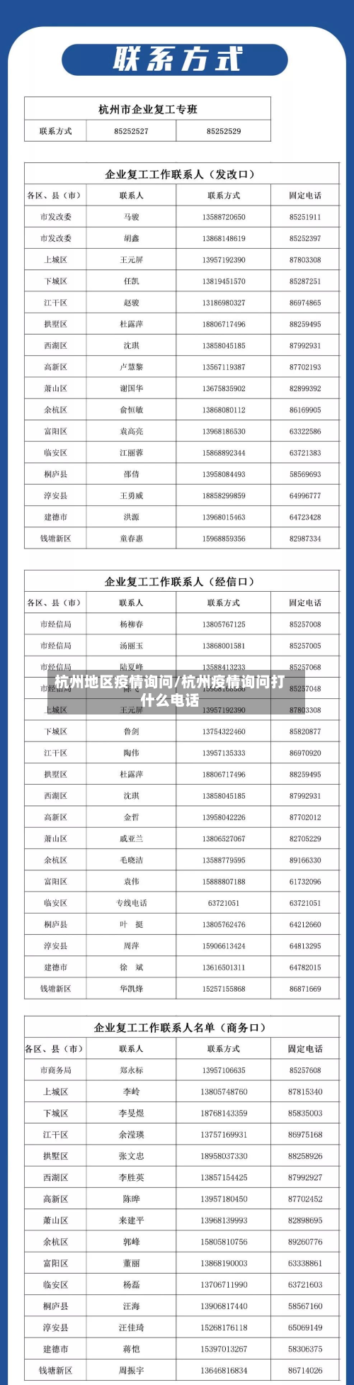 杭州地区疫情询问/杭州疫情询问打什么电话-第2张图片