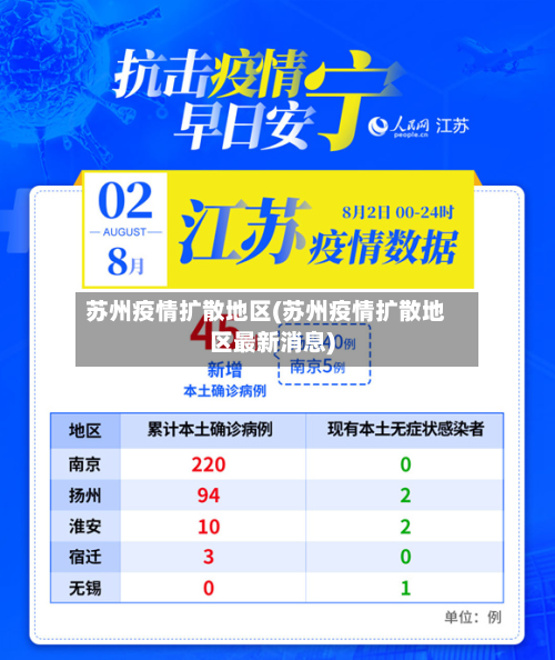 苏州疫情扩散地区(苏州疫情扩散地区最新消息)