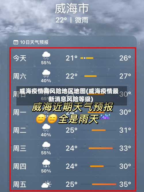 威海疫情高风险地区地图(威海疫情最新消息风险等级)