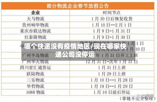 哪个快递没有疫情地区/现在哪家快递公司没停运-第3张图片