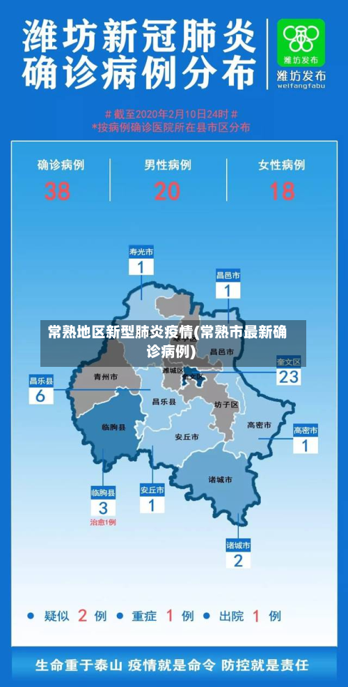 常熟地区新型肺炎疫情(常熟市最新确诊病例)