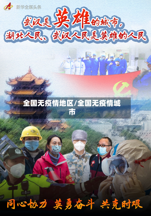全国无疫情地区/全国无疫情城市