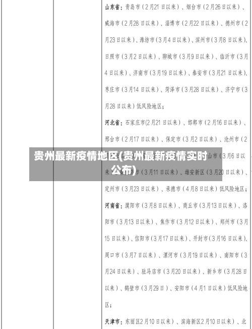 贵州最新疫情地区(贵州最新疫情实时公布)-第2张图片