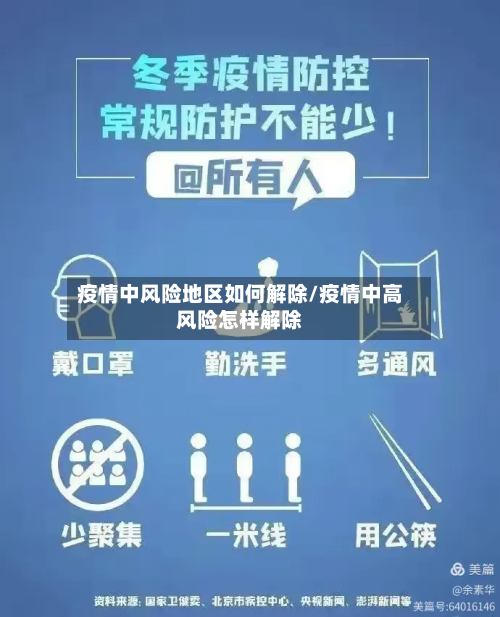 疫情中风险地区如何解除/疫情中高风险怎样解除-第2张图片