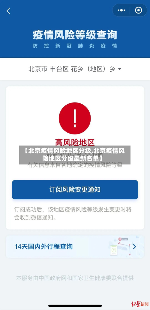 【北京疫情风险地区分级,北京疫情风险地区分级最新名单】-第2张图片
