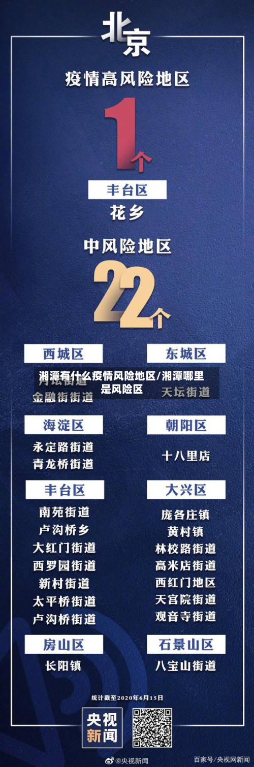 湘潭有什么疫情风险地区/湘潭哪里是风险区