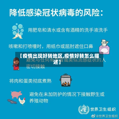 【疫情出现好转地区,疫情好转怎么描述】-第2张图片