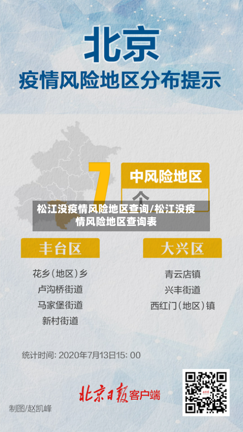 松江没疫情风险地区查询/松江没疫情风险地区查询表