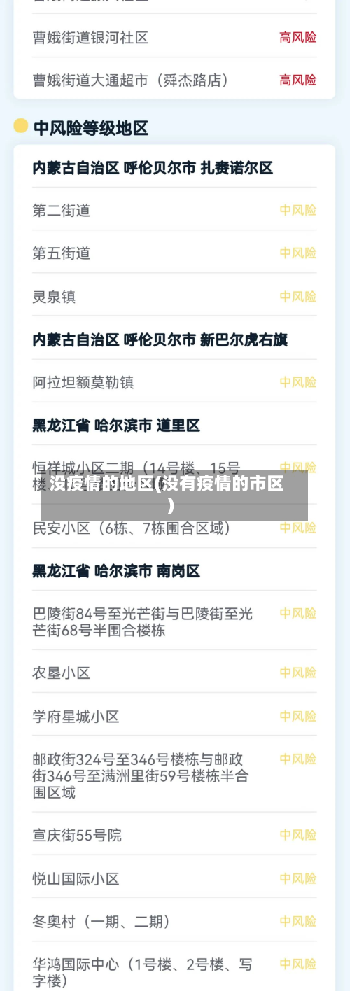 没疫情的地区(没有疫情的市区)