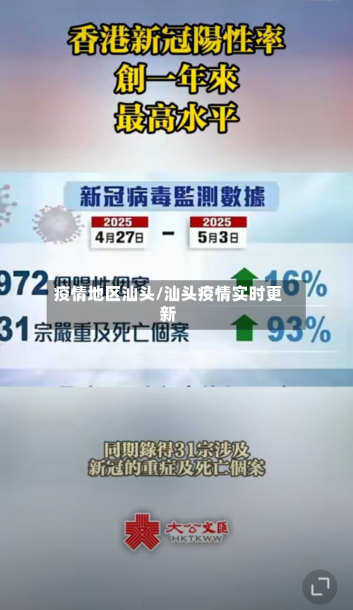 疫情地区汕头/汕头疫情实时更新