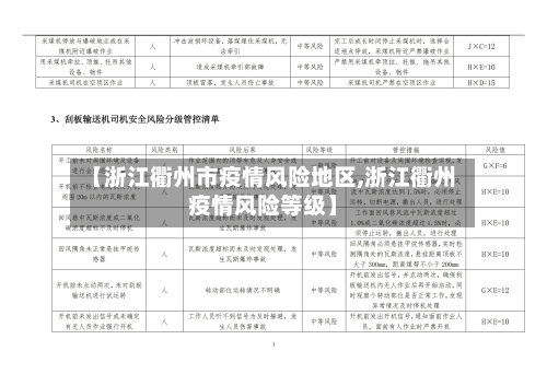 【浙江衢州市疫情风险地区,浙江衢州疫情风险等级】-第2张图片