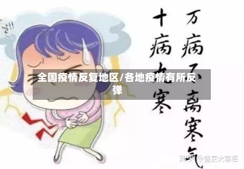 全国疫情反复地区/各地疫情有所反弹