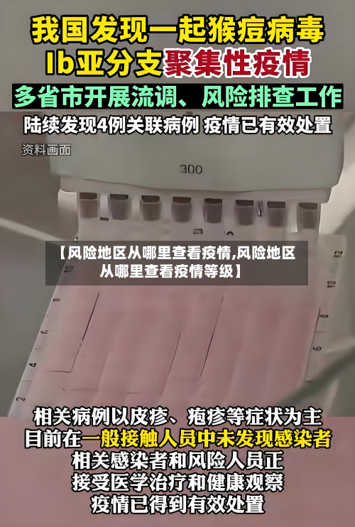 【风险地区从哪里查看疫情,风险地区从哪里查看疫情等级】-第2张图片