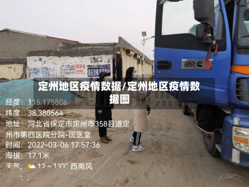 定州地区疫情数据/定州地区疫情数据图-第3张图片
