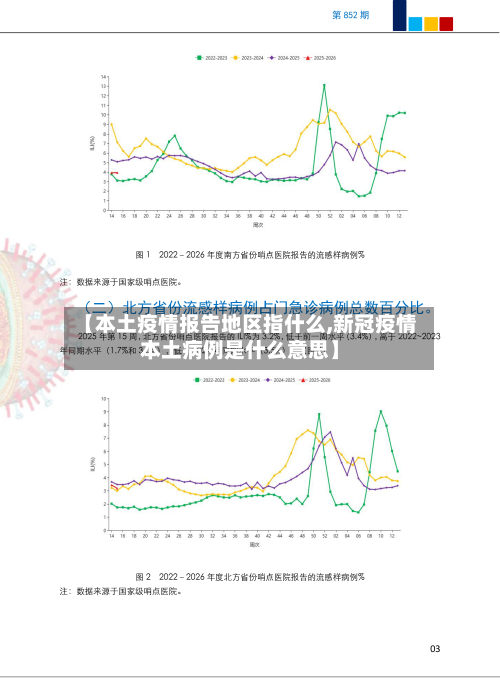 【本土疫情报告地区指什么,新冠疫情本土病例是什么意思】-第3张图片