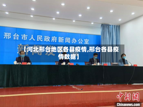 【河北邢台地区各县疫情,邢台各县疫情数据】-第2张图片