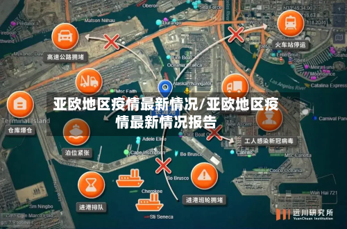 亚欧地区疫情最新情况/亚欧地区疫情最新情况报告-第3张图片