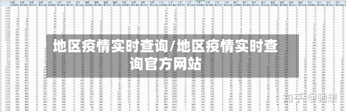 地区疫情实时查询/地区疫情实时查询官方网站
