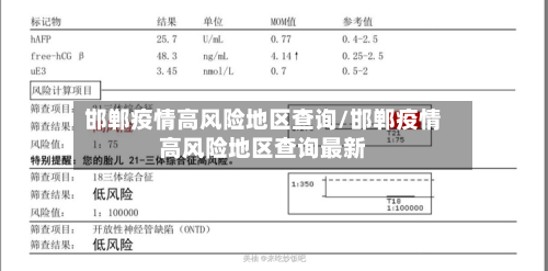 邯郸疫情高风险地区查询/邯郸疫情高风险地区查询最新