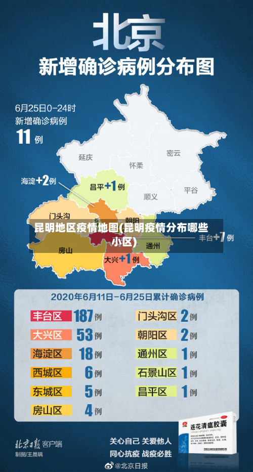 昆明地区疫情地图(昆明疫情分布哪些小区)-第2张图片