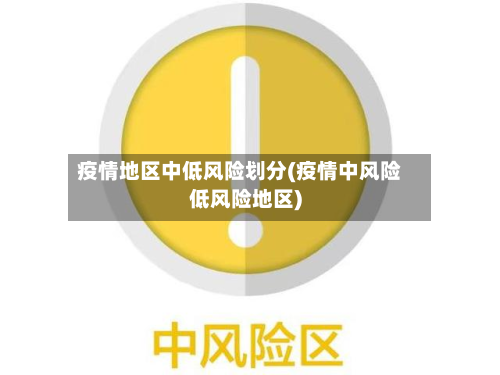 疫情地区中低风险划分(疫情中风险低风险地区)
