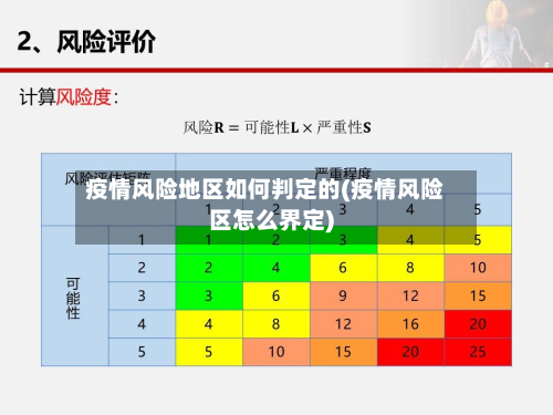 疫情风险地区如何判定的(疫情风险区怎么界定)