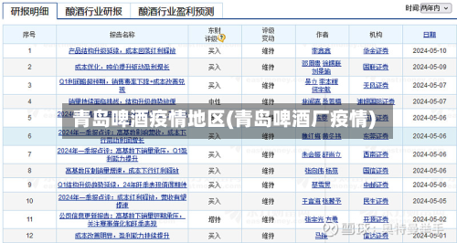 青岛啤酒疫情地区(青岛啤酒厂疫情)