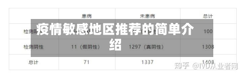 疫情敏感地区推荐的简单介绍