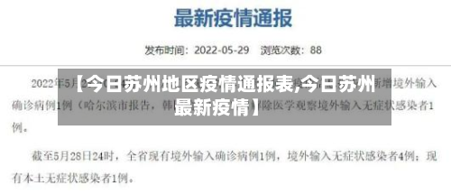【今日苏州地区疫情通报表,今日苏州最新疫情】-第2张图片
