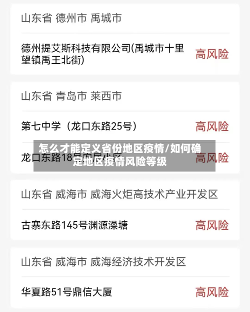 怎么才能定义省份地区疫情/如何确定地区疫情风险等级-第2张图片