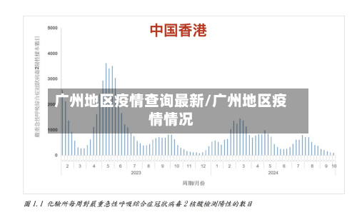 广州地区疫情查询最新/广州地区疫情情况